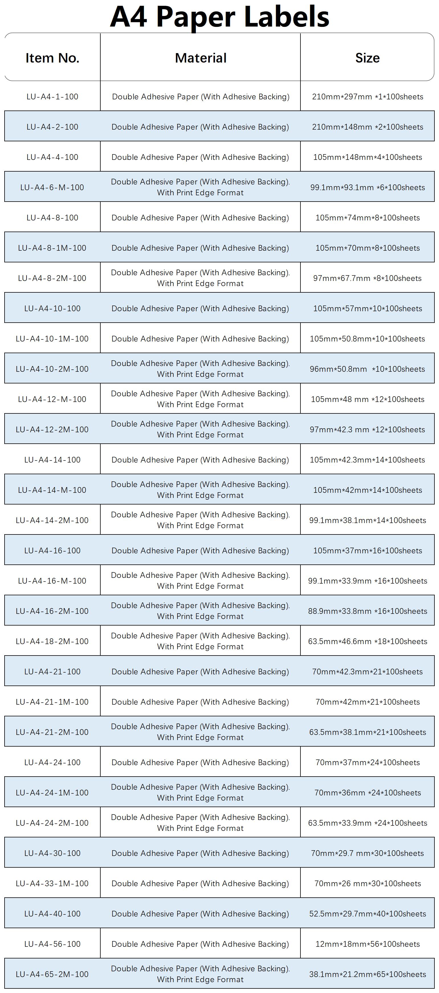 标签型号表单-A4 Labels.jpg